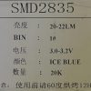 LED SMD 2835 0.2W 3V ICE BLUE